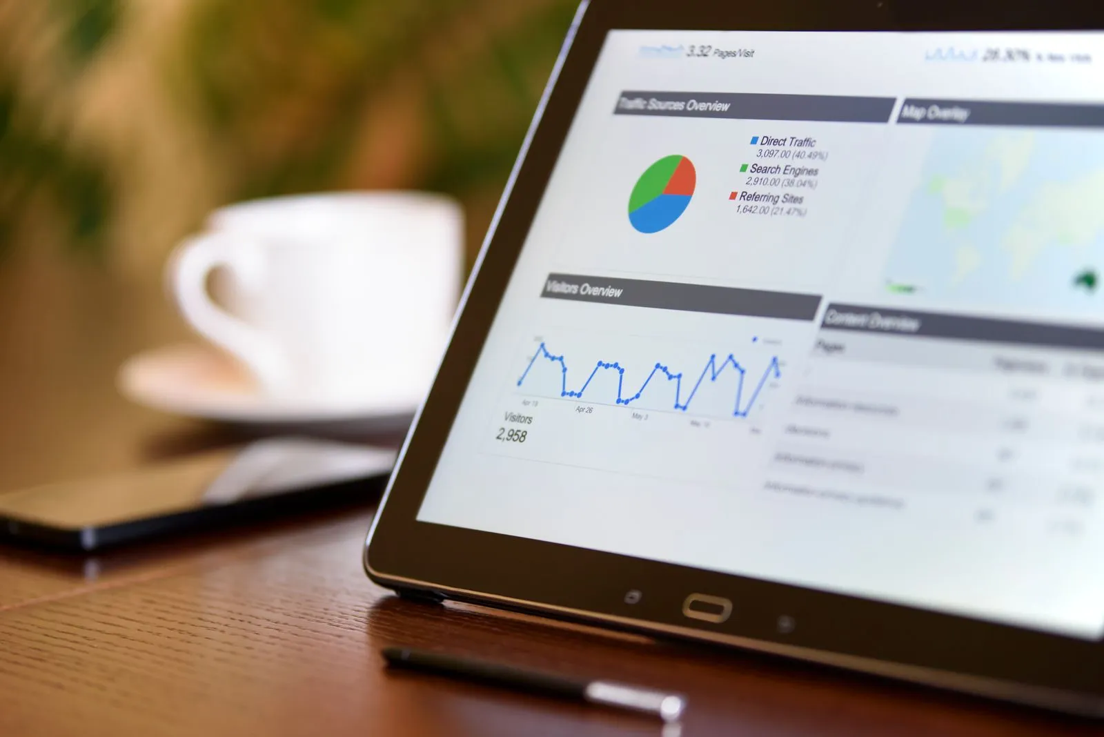 Modul-Modul Utama dalam Sistem ERP dan Fungsinya