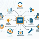 erp_module